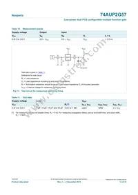 74AUP2G57DPJ Datasheet Page 12