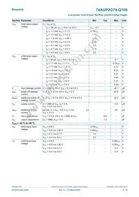 74AUP2G79DC-Q100H Datasheet Page 5