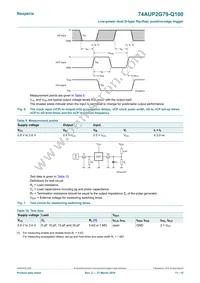 74AUP2G79DC-Q100H Datasheet Page 11