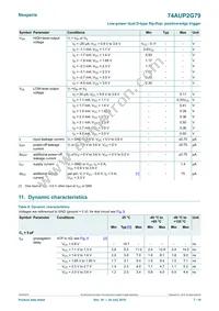 74AUP2G79GD Datasheet Page 7