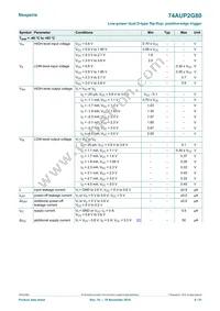 74AUP2G80GD Datasheet Page 6