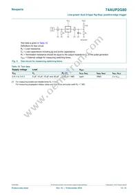 74AUP2G80GD Datasheet Page 12