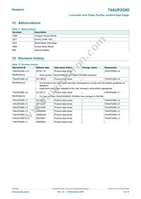 74AUP2G80GD Datasheet Page 19