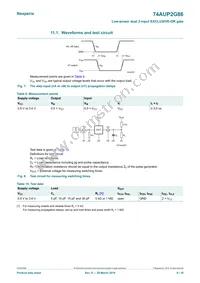 74AUP2G86GD Datasheet Page 9