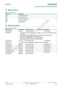 74AUP2G86GD Datasheet Page 16