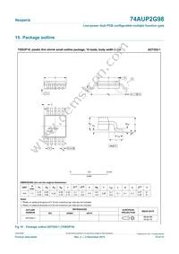 74AUP2G98DPJ Datasheet Page 15