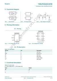 74AUP2GU04GW-Q100H Datasheet Page 2