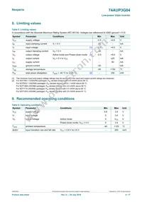 74AUP3G04GD Datasheet Page 4