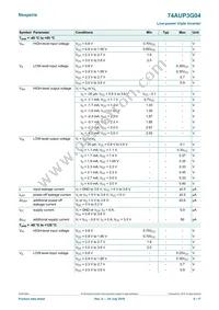74AUP3G04GD Datasheet Page 6