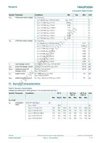 74AUP3G04GD Datasheet Page 7