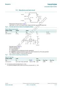 74AUP3G04GD Datasheet Page 9