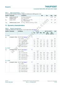 74AUP3G07DCH Datasheet Page 7