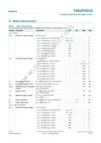 74AUP3G14GNX Datasheet Page 5