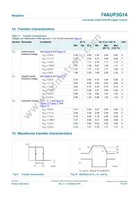 74AUP3G14GNX Datasheet Page 10