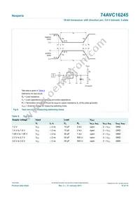 74AVC16245DGG Datasheet Page 10