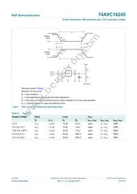 74AVC16245DGG Datasheet Page 11