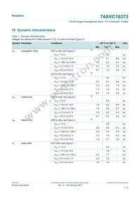 74AVC16373DGG Datasheet Page 7