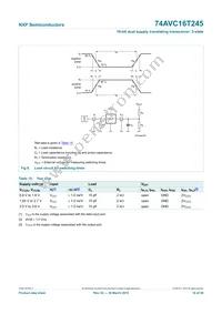 74AVC16T245BQ Datasheet Page 16