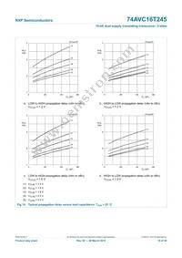 74AVC16T245BQ Datasheet Page 18