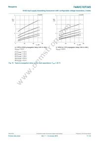 74AVC16T245EV/G Datasheet Page 17