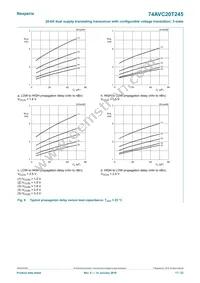 74AVC20T245BX Datasheet Page 17