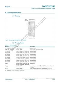 74AVC32T245EC Datasheet Page 4