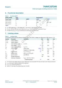 74AVC32T245EC Datasheet Page 5