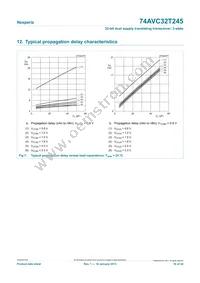 74AVC32T245EC Datasheet Page 16