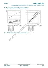 74AVC4T245BQ-Q100X Datasheet Page 15