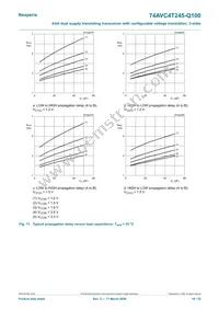 74AVC4T245BQ-Q100X Datasheet Page 16