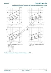 74AVC4T245BQ-Q100X Datasheet Page 17