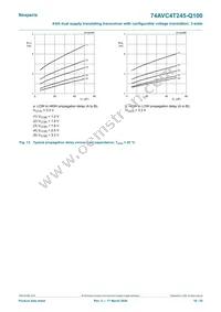 74AVC4T245BQ-Q100X Datasheet Page 18