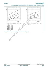 74AVC4T245D Datasheet Page 18