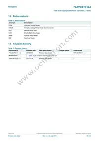 74AVC4T3144GU12X Datasheet Page 20