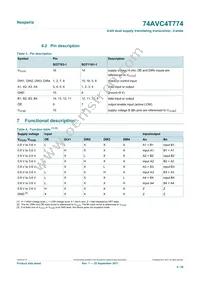 74AVC4T774GUX Datasheet Page 4