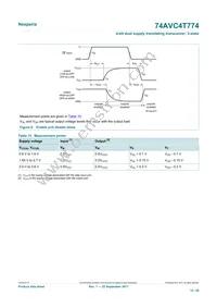 74AVC4T774GUX Datasheet Page 15