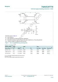 74AVC4T774GUX Datasheet Page 16