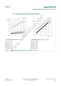 74AVC4T774GUX Datasheet Page 17