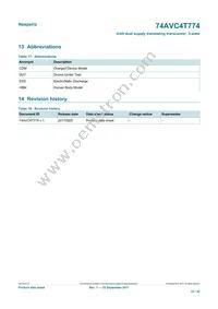 74AVC4T774GUX Datasheet Page 23