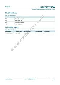 74AVC4T774PWJ Datasheet Page 21