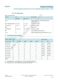 74AVC4TD245GU Datasheet Page 4