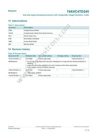 74AVC4TD245GU Datasheet Page 21