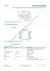 74AVC4TD245PW Datasheet Page 3