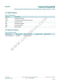 74AVC4TD245PW Datasheet Page 20