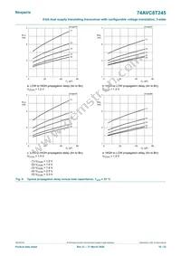 74AVC8T245BQ-Q100J Datasheet Page 16