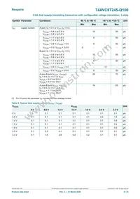 74AVC8T245PW-Q100J Datasheet Page 8