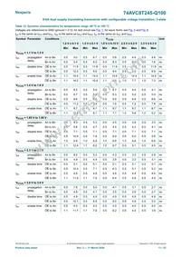 74AVC8T245PW-Q100J Datasheet Page 11