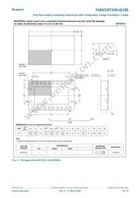 74AVC8T245PW-Q100J Datasheet Page 20