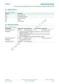 74AVC8T245PW-Q100J Datasheet Page 21