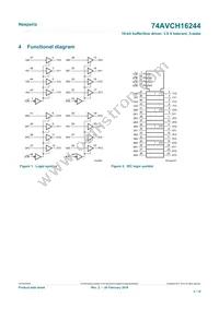 74AVCH16244DGG Datasheet Page 2